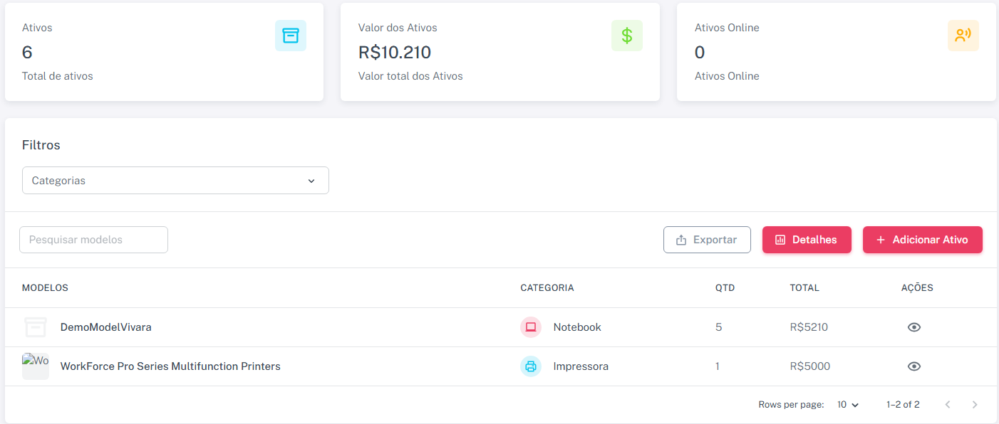 dashboard_details_info_ativos