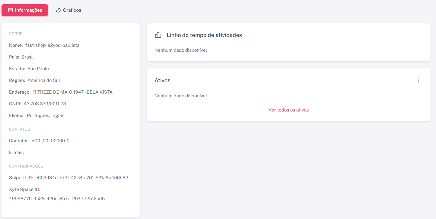 dashboard_details_info_loja_acao_ver