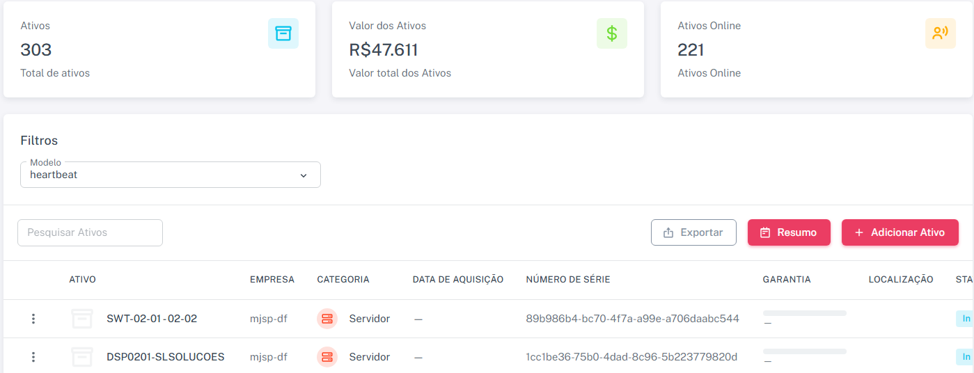 monitoring_details_ver_detalhes_lista
